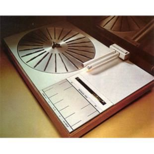 BeoGram 4002