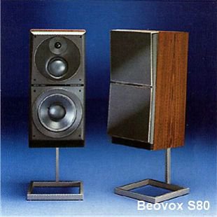 Beovox S80.2